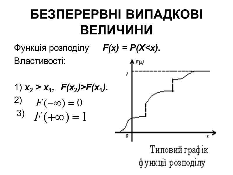 БЕЗПЕРЕРВНІ ВИПАДКОВІ ВЕЛИЧИНИ Функція розподілу F(х) = Р(X<х). Властивості: БЕЗПЕРЕРВНІ ВИПАДКОВІ ВЕЛИЧИНИ Функція розподілу F(х) = Р(X<х). Властивості: